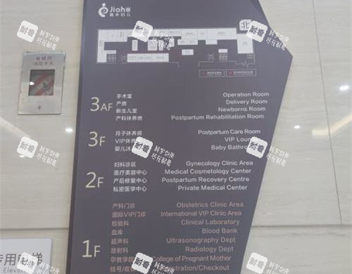 北京嘉禾整形指示图