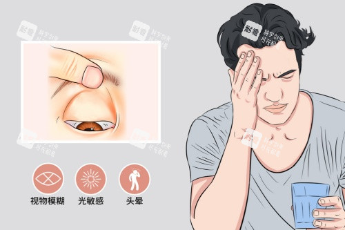 眼球震颤症状图