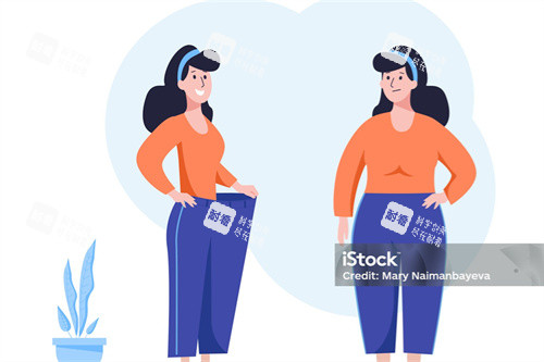 腰腹吸脂对比展示