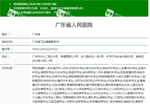 广东省人民医院卫健委资质详情 广东省人民医院卫健委资质详情