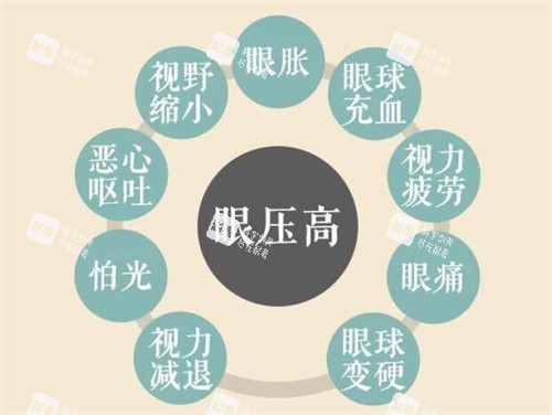 眼高过高会导致的问题展示图 眼高过高会导致的问题展示图