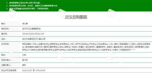 武汉紫荆医院资质 武汉紫荆医院资质