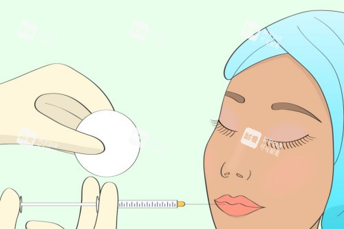 面部注射皮肤护理展示