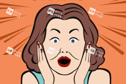 苹果肌下垂卡通图