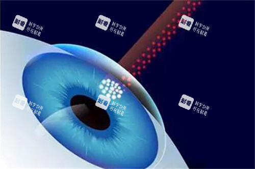 濮阳光明医院眼科到底怎么样？患者真实测评+挂号指南，一文看懂值不值得去！