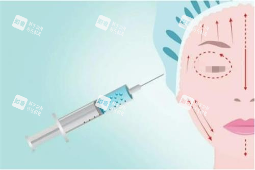 武侯艾米丽做项目安心吗？深扒它的审批信息和医生执业资质！