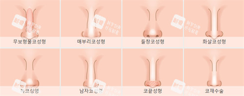 朗姿旗下的成都高新米兰柏羽怎么样？听说口碑很好，是真的吗？