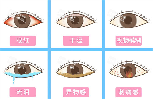 干眼症的表现