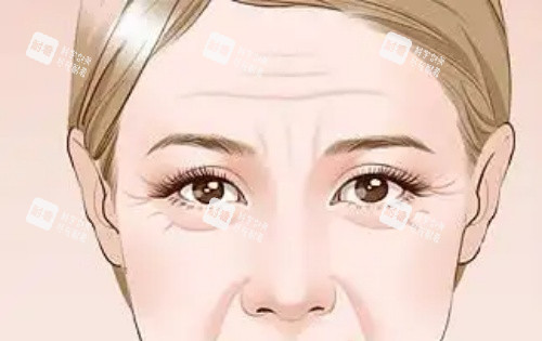 北京邦定医疗美容机构靠谱不？想去打个除皱，求真实体验