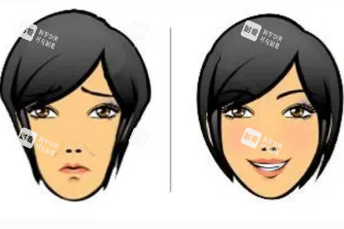 苹果肌填充对比图