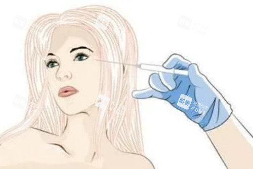 轮廓注射卡通图片