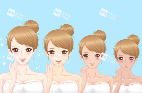皮肤美白卡通示意图