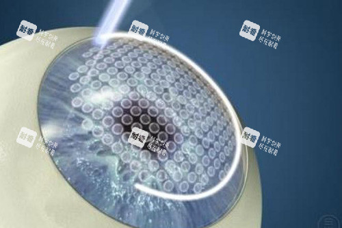 温州医科大学眼视光医院地址电话号码是多少?挂号指南及就诊须知一篇搞定