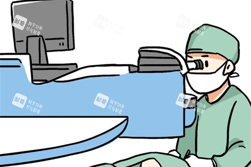 双眼皮手术演示动画图