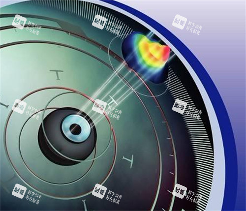 南京医科大学附属眼科医院怎么样？医生技术实力强、看眼病/做手术口碑靠谱
