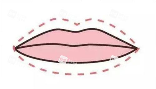 唇部丰唇动画画线图