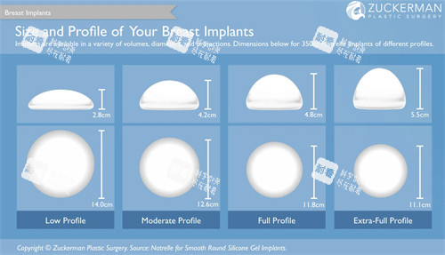 隆胸假体尺寸展示 隆胸假体尺寸展示