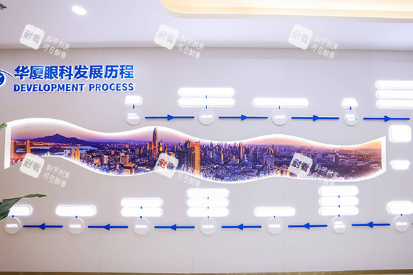 南京华厦眼科医院发展历史