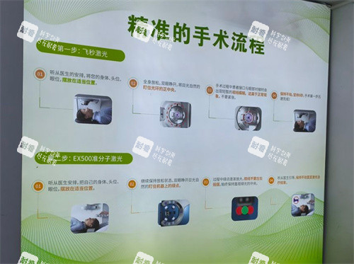 长沙宏朗眼科手术流程介绍