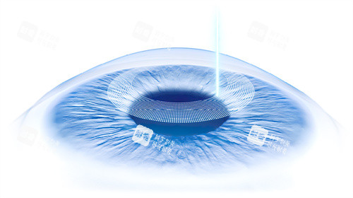 成都军区总医院眼科收费价格表：近视眼10800元起、白内障6000元起、角膜塑形镜6800元起