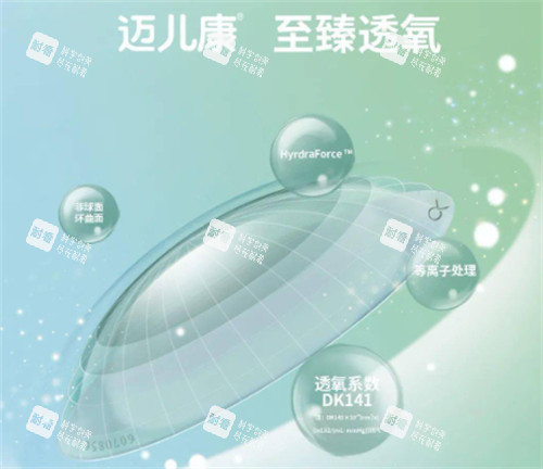 迈儿康角膜塑形镜好不好