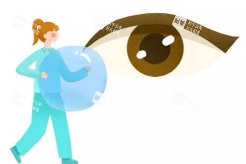 角膜塑形镜卡通图