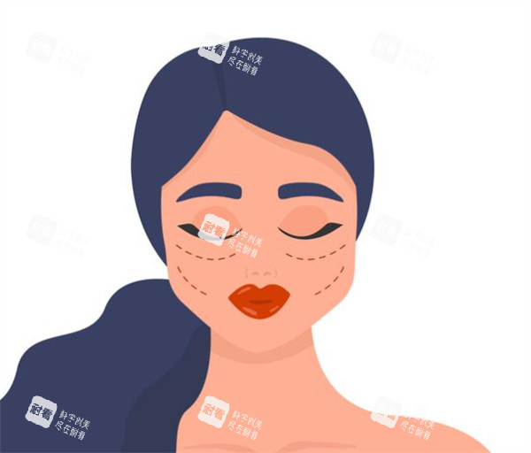 面部提升卡通图片 面部提升卡通图片