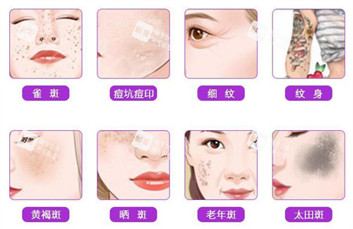 不同的皮肤斑点问题