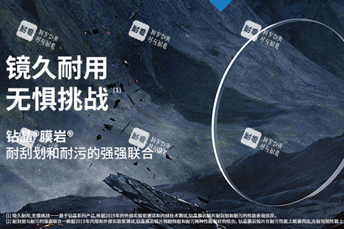钻晶膜岩近视镜片宣传图
