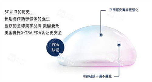 曼托假体宣传介绍