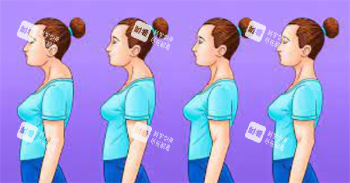 不同程度的富贵包