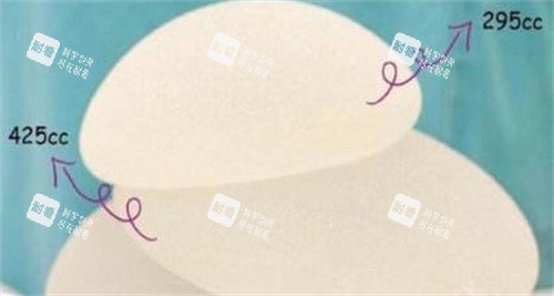 不同的假体规格 不同的假体规格