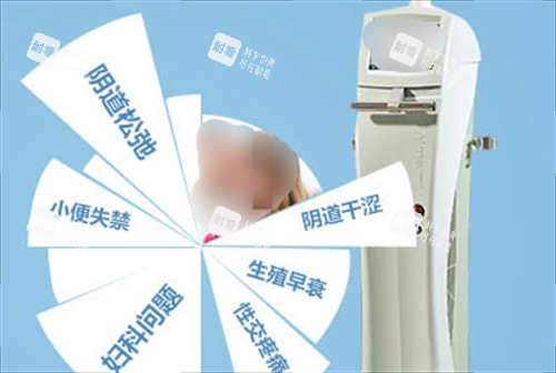 菲蜜丽私密激光作用