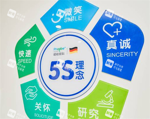 青岛福柏眼科办院理念展示墙图片