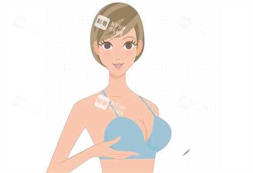 隆胸手术卡通图