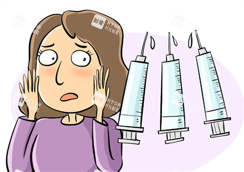 注射玻尿酸卡通图展示