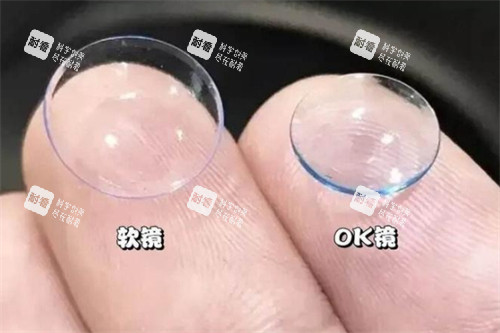 不同类型的眼镜