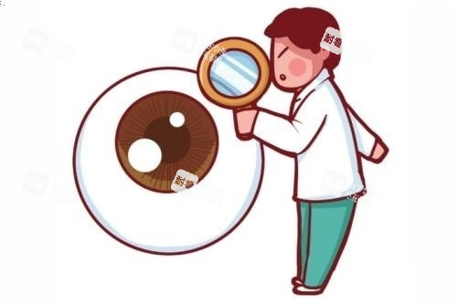 眼睛治疗卡通图片展示