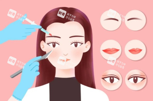 眼睛整形卡通图片展示