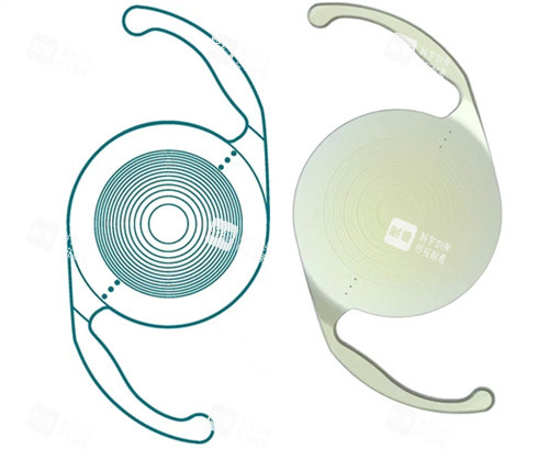 三焦点人工晶体图片