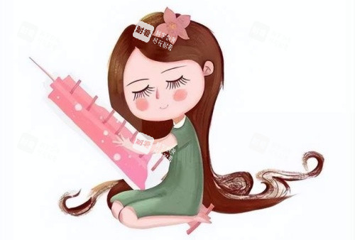 注射水光示意图