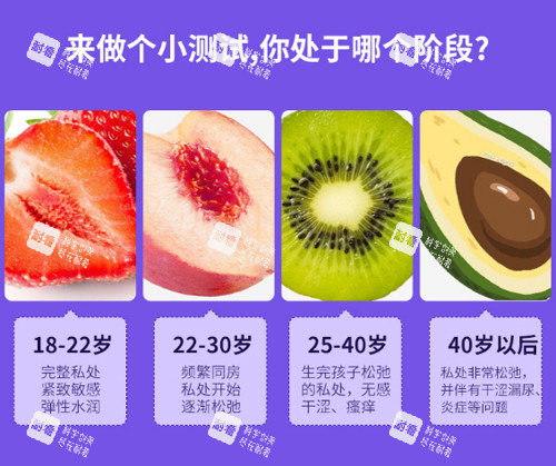 女性阴道松弛程度对比