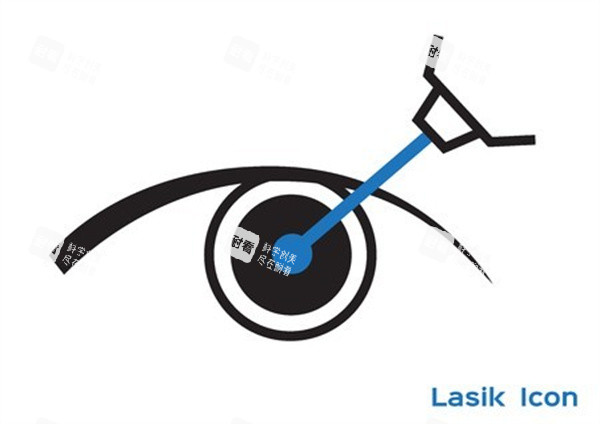 近视眼治疗图片