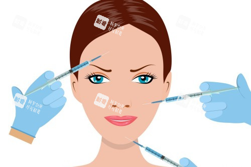 面部注射项目卡通图