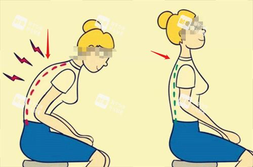 富贵包正确和错误的坐姿展示