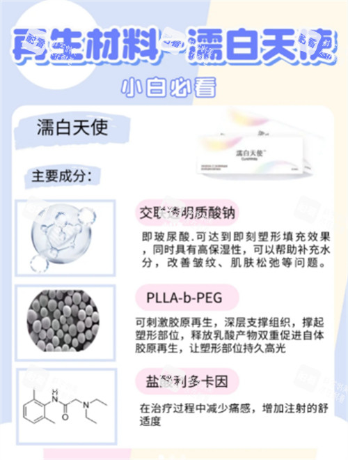 濡白天使成分