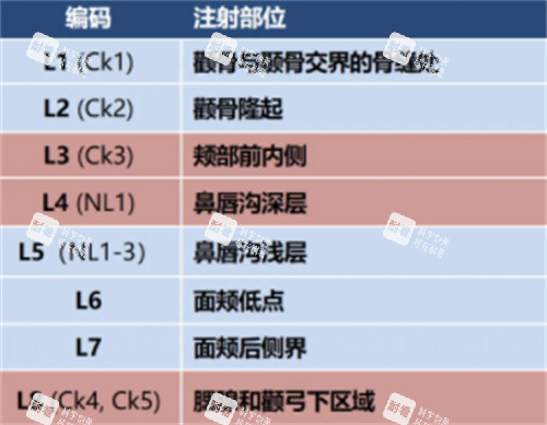 乔雅登打发.jpg