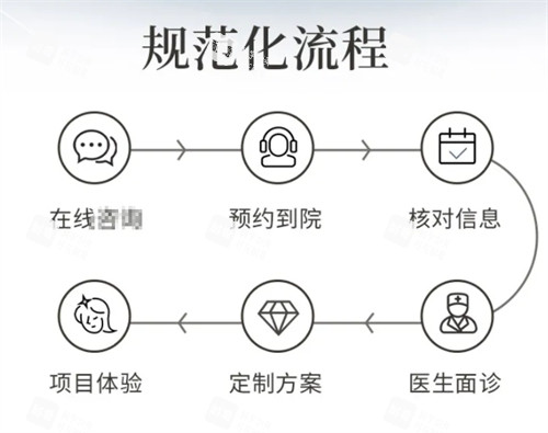 郑州汇星整形预约挂号.jpg 郑州汇星整形预约挂号.jpg