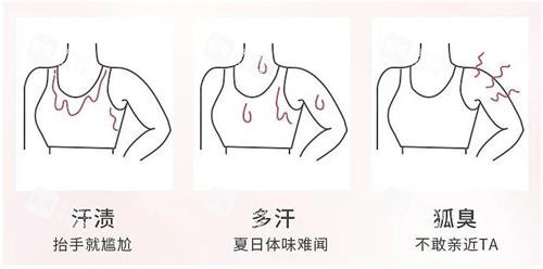 miradry微波的适用人群 miradry微波的适用人群