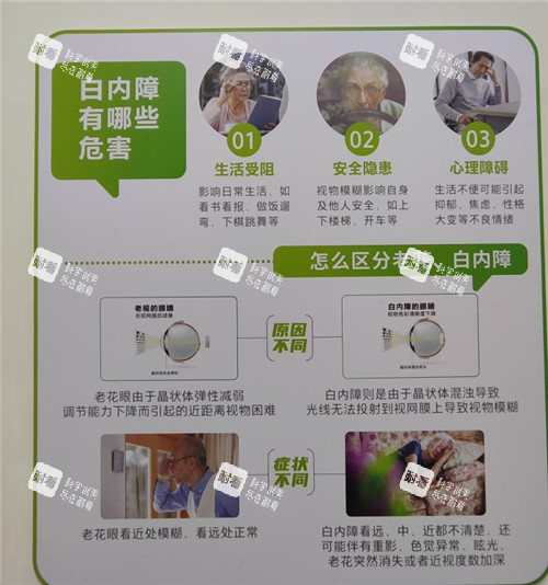 白内障有哪些危害照片 白内障有哪些危害照片